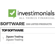 Best trading software